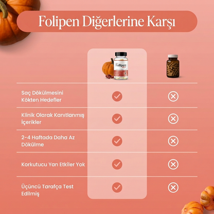 folipen® Kabak Çekirdeği Yağı & Saw Palmetto Softgel